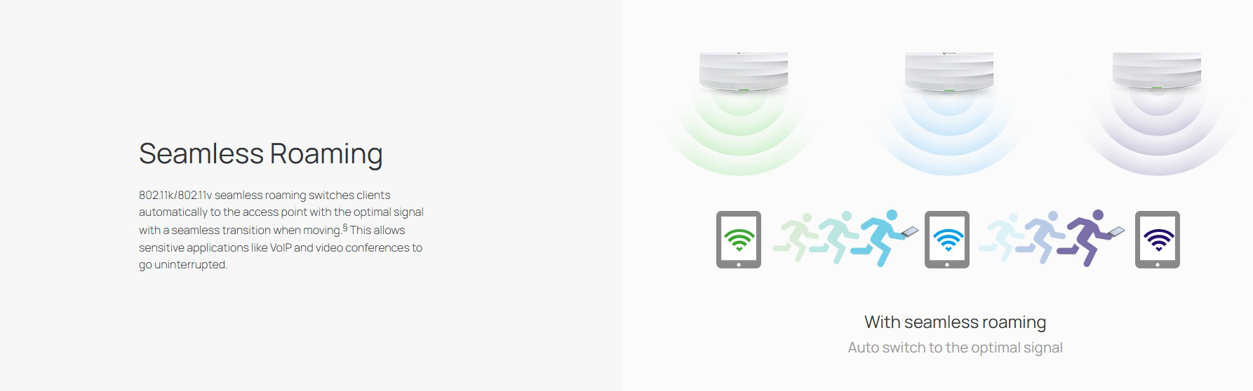 رومینگ بدون وقفه (Seamless Roaming)